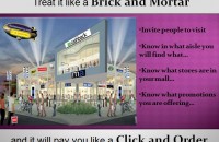 From Brick and Mortar to Click and Order {week 5}